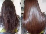Краса, зовнішній вигляд,  Волосся Послуги перукаря, ціна 740 Грн., Фото