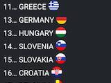 Юридические услуги Оформление виз и документов, Фото